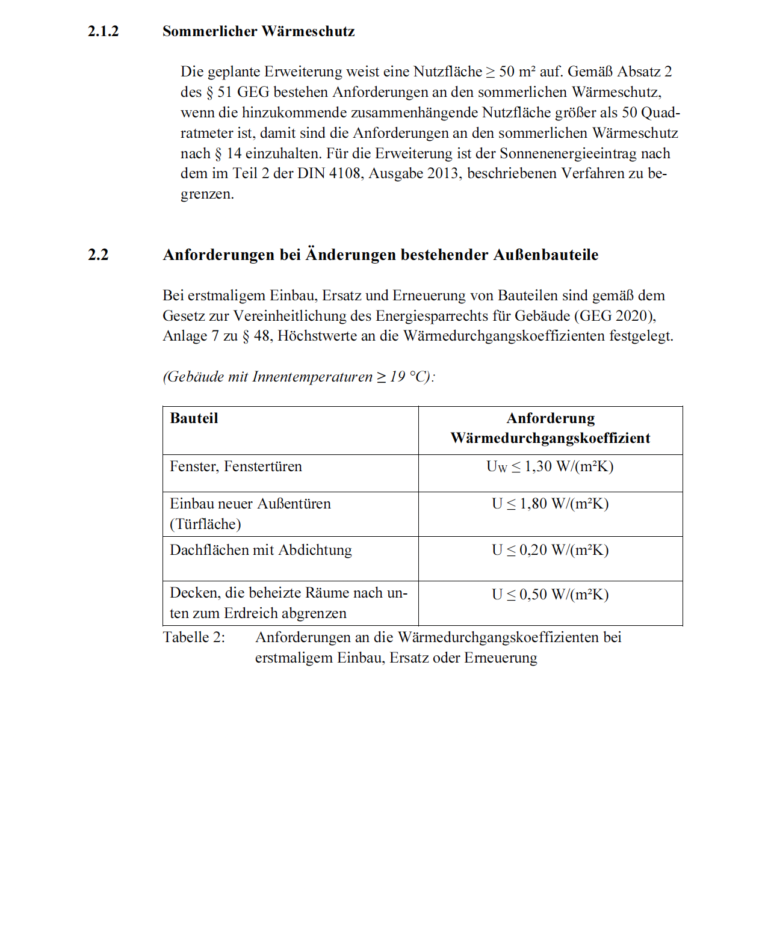 Nachweis zum sommerlichen Wärmeschutz