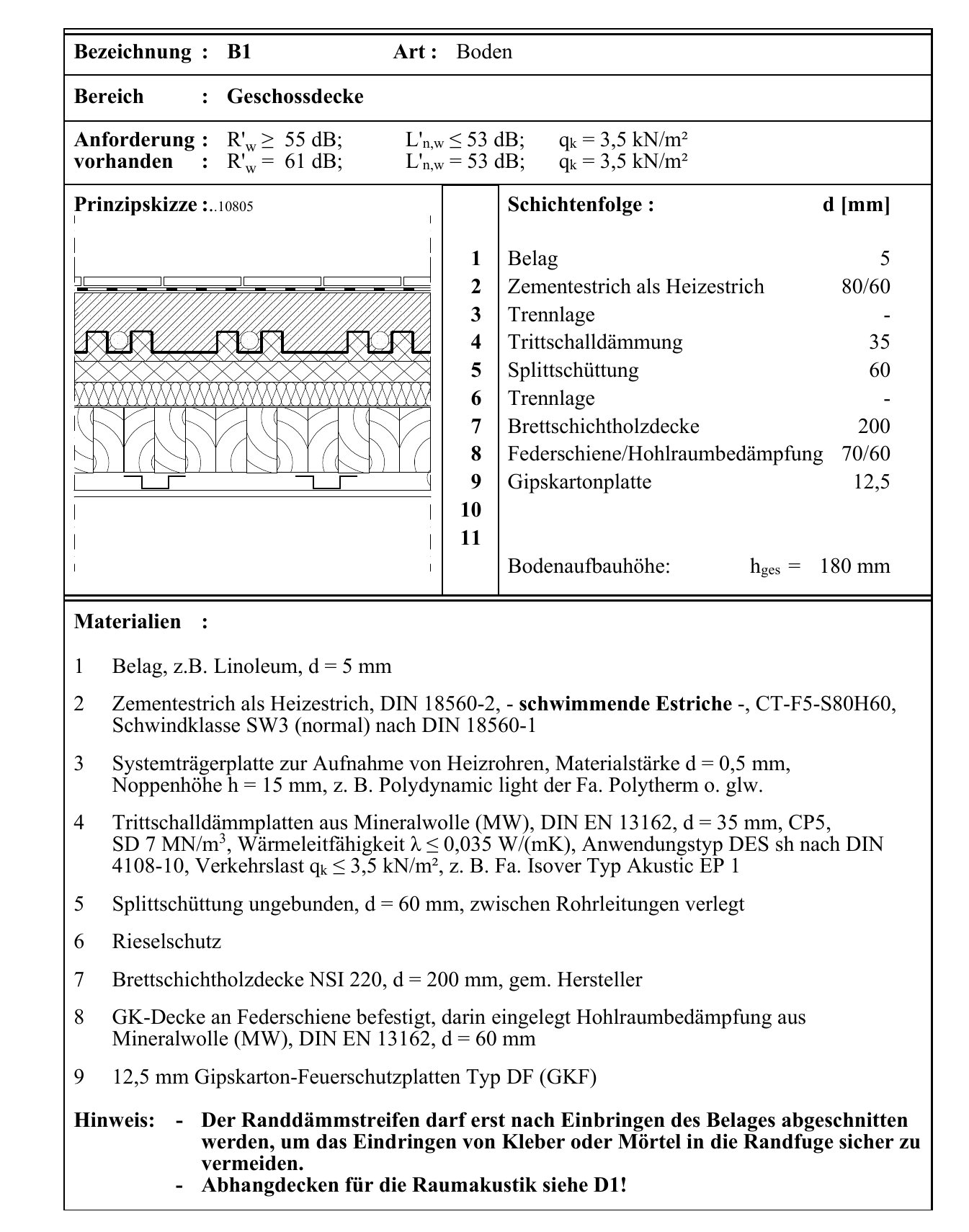 Bauteilblatt Geschossdecke B1